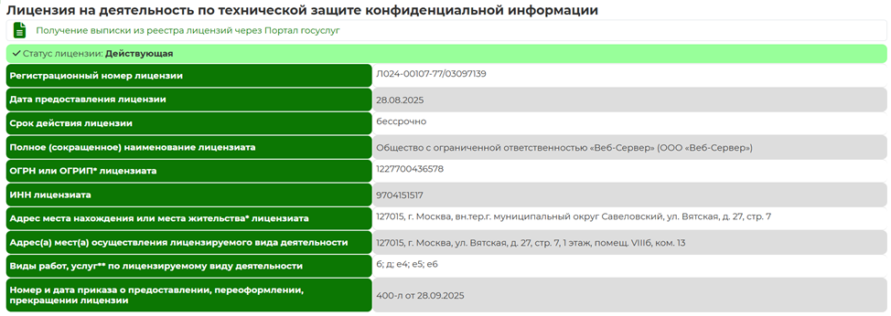 Запись из реестра ФСТЭК России о действующей лицензии Angie Software на деятельность по технической защите конфиденциальной информации