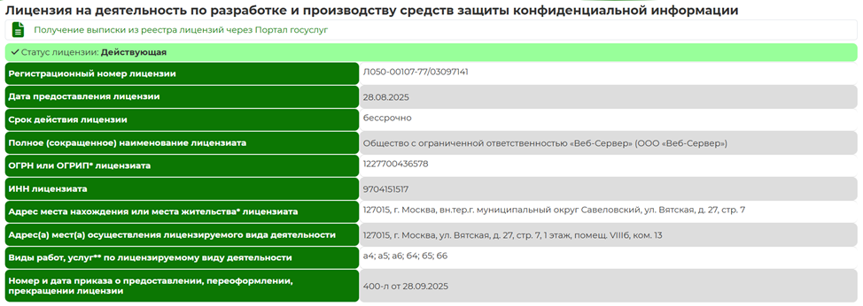 Запись из реестра ФСТЭК России о действующей лицензии Angie Software на деятельность по разработке и производству средств защиты информации