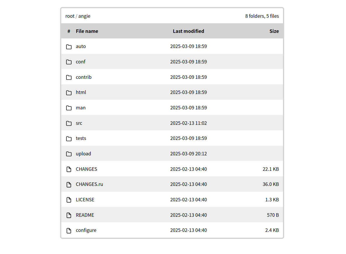 Тема для авто-индекса Airkro/nginx-simple-index