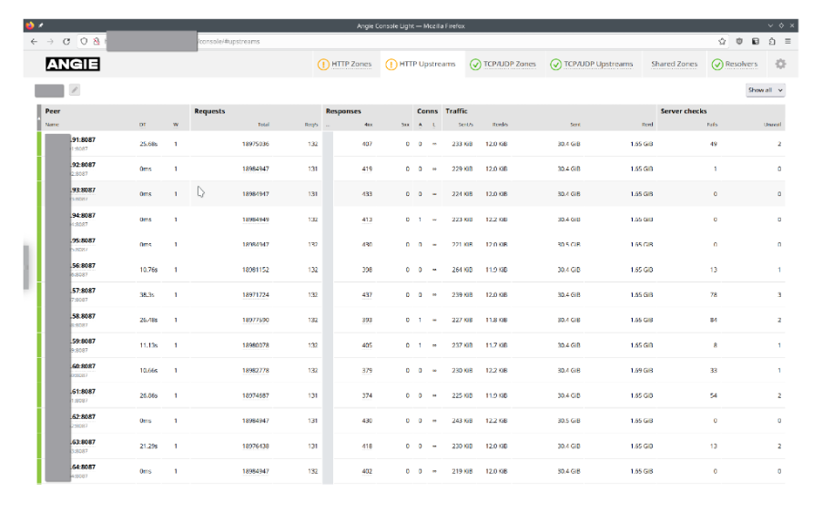 Нет проблемы