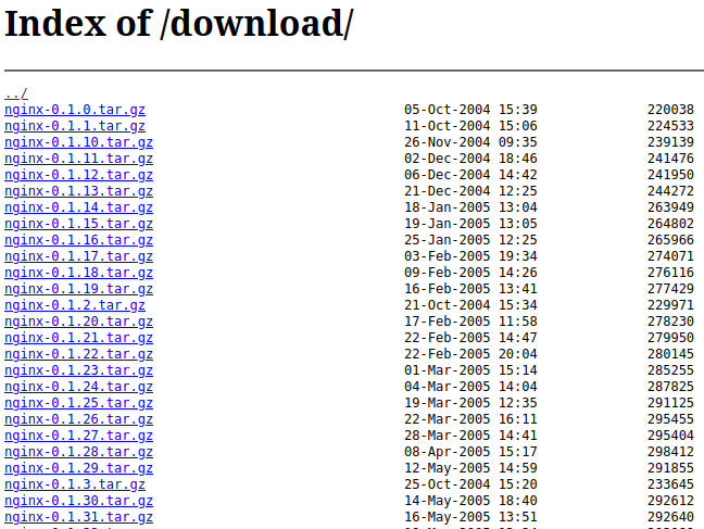 Кривая сортировка в nginx на примере https://nginx.org/download/