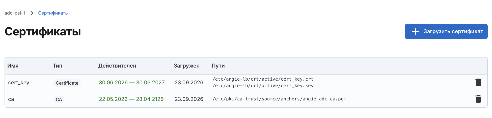 Angie ADC - вкладка "Управление сертификатами"