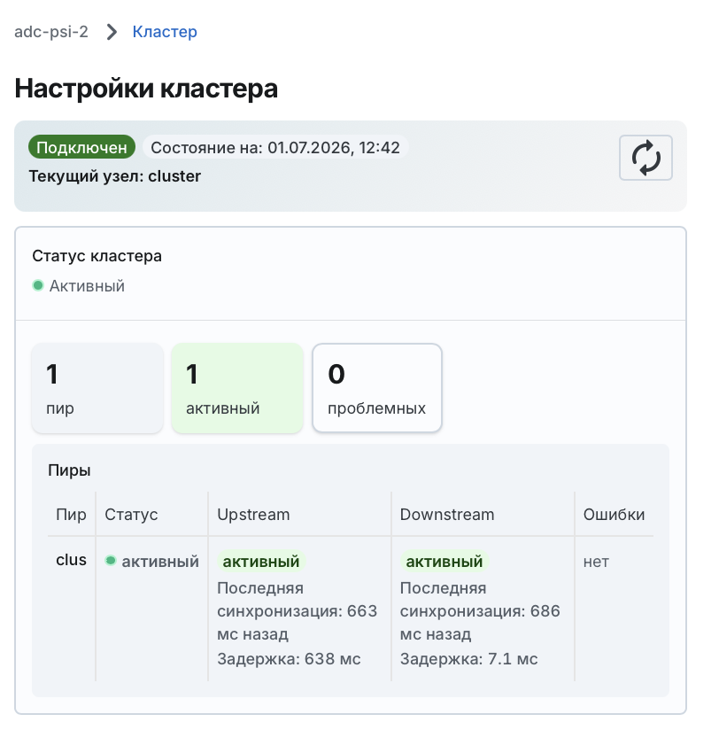 Статус кластера Angie ADC