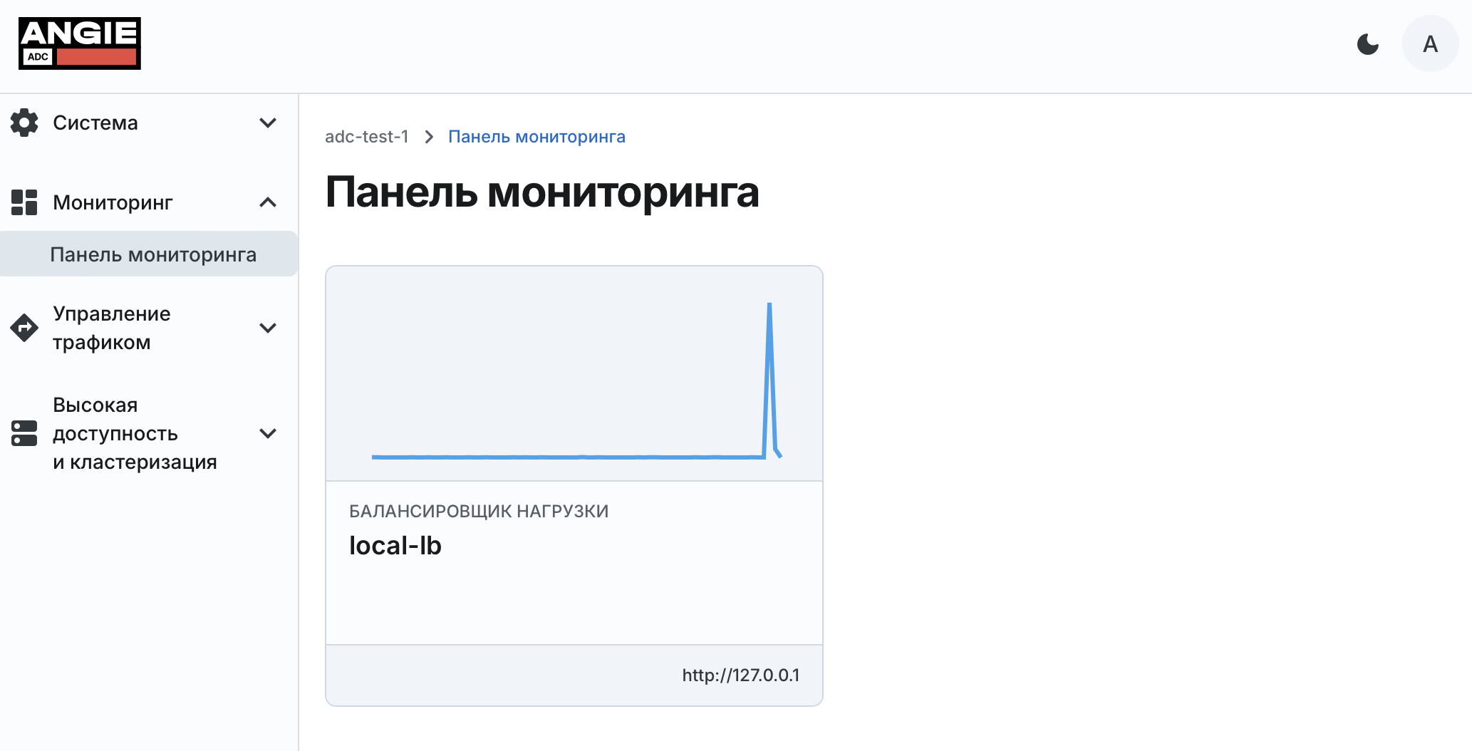 Angie ADC - вкладка "Панель мониторинга"