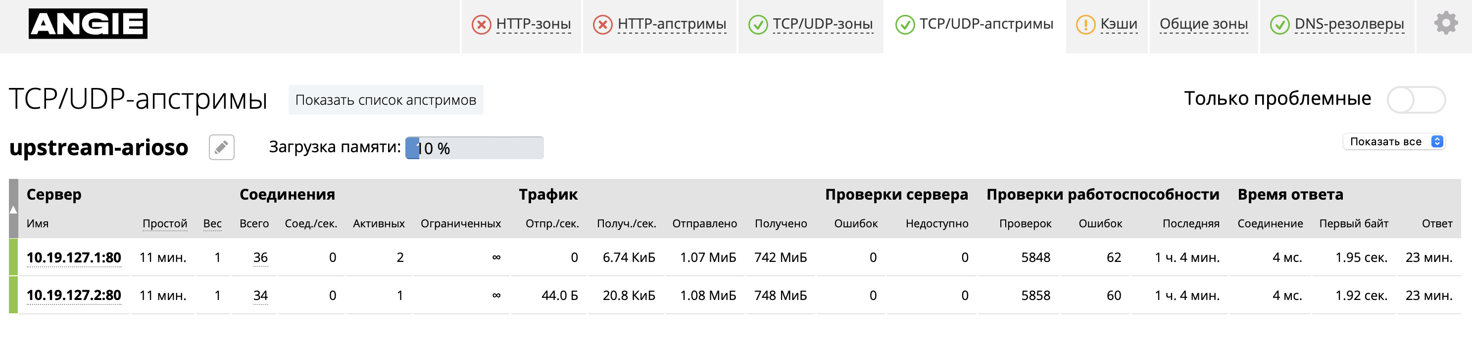 Console Light - вкладка "TCP/UDP-апстримы"